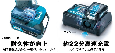 CC301DZ_耐久性 高速充電